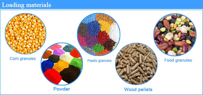 Loading material Loading material